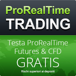 ProRealTime