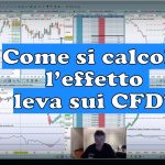 Come si calcola l’effetto leva sui CFD 150x150