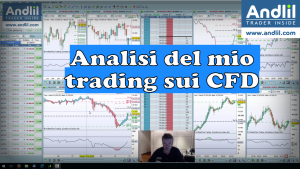 Analisi del mio trading sui CFD 300x169