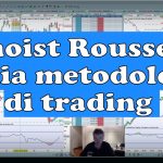 Benoist Rousseau metodologia di trading 150x150