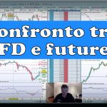 cfd 150x150