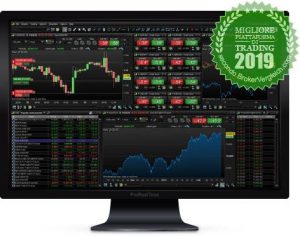 Migliore Plateforma di Trading 300x237