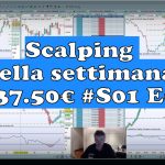 Scalping della settimana 150x150