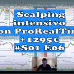 Scalping intensivo con ProRealTime 150x150