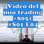 Video del mio trading 150x150