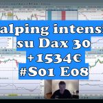 Scalping intensivo su Dax 30 150x150