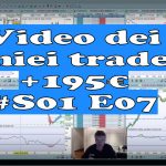 Video dei miei trade 1 150x150