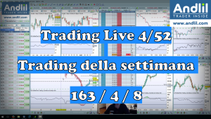 Trading Live IT 1 300x169