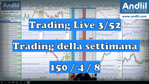 Trading Live IT 300x169