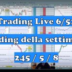 Trading Live IT 1 150x150