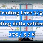 Trading Live IT 2 150x150