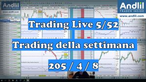 Trading Live IT 300x169